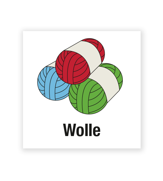 Demenzbeschilderung - Gegenstandsbeschriftung Wolle - MA-BG-03-3