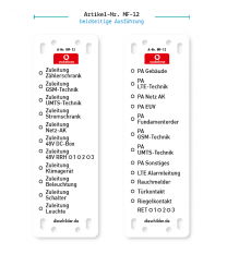 Kennzeichnung von Mobilfunkanlagen - Vodafone MF-12